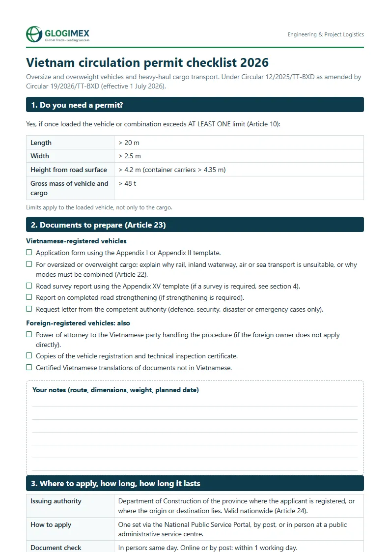 First page of the 2026 circulation permit checklist